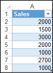 Delete a Column with VBA