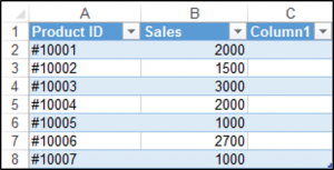 Adding a Column to a Table in Excel Using VBA