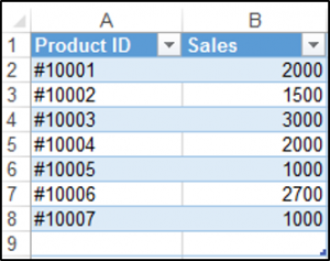 Adding a Row to the Bottom of the Table