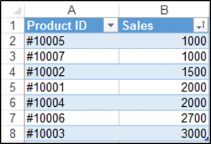 Sorting a Table Using VBA