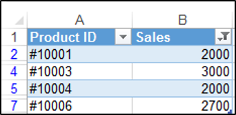 VBA Tables and ListObjects - Automate Excel