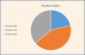 Changing the Chart Background Color in VBA