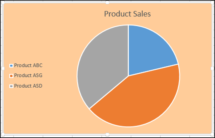 Excel Chart Background Image