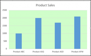 Excel Vba Chart Type List