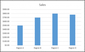 Changing the Number Format of an Axis Using VBA