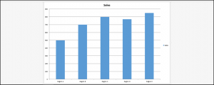 Adding a Chart to Its Own Chart Sheet Using VBA