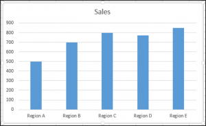 Excel Vba Charts Collection