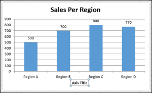 Adding an X-axis and Axis Title Using VBA