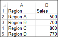 Vba Chart Types