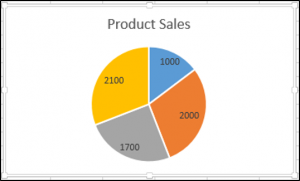 Adding data labels to a Pie Chart in VBA