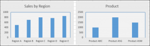 VBA ChartObjects Collection