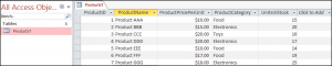 Source Data Table