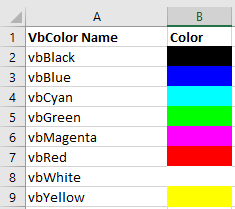 Vba Color Chart