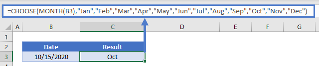 Get Month Name From Date Excel Google Sheets Automate Excel Get Month Name From Date Excel Google Sheets Automate Excel