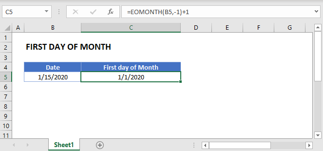 First Day Of Month - Formulas In Excel And Google Sheets - Automate Excel