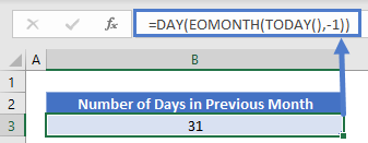 NO of Days in Previous Month