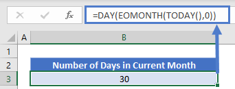 No Of Days Current Month