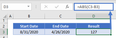 Subtract dates ABS