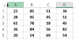 Vba MIN function