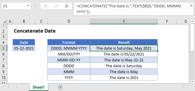 concatenate date