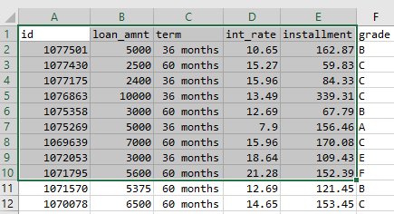 vba resize range