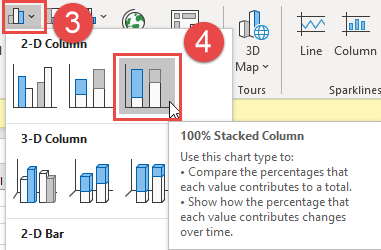 100 Percent Stacked Column Chart