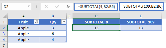 9 Vs 109 AutoHide