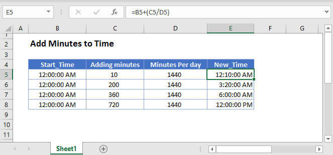 Add Minutes Time Main