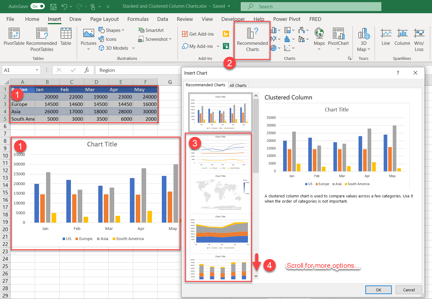 Alternative Charts to Column Charts