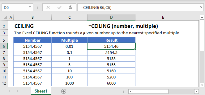 Ceiling Function Excel Round A Number