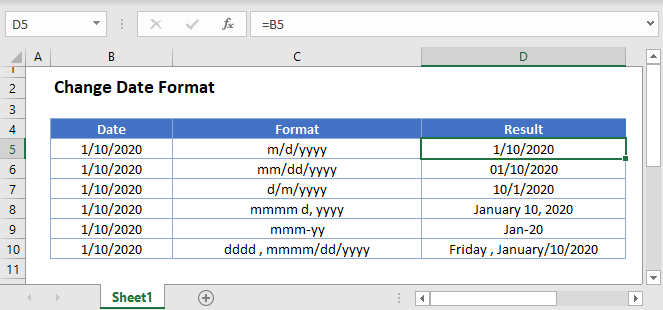 Change-Date Format Main Function