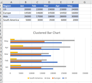 bar chart free template download