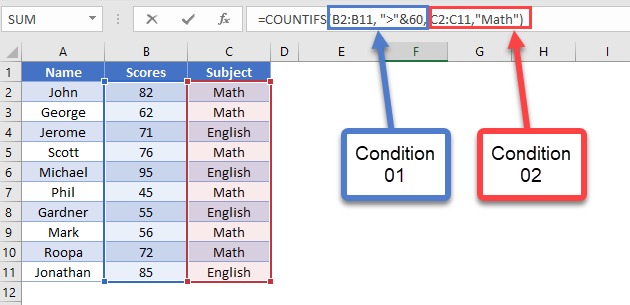 Count If Multiple Criteria Excel And Google Sheets Automate Excel Count If Multiple Criteria Excel And Google Sheets Automate Excel