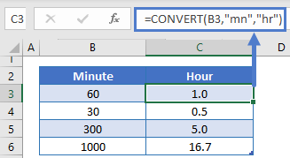 Convert Minute Hour