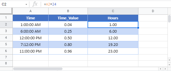 Convert Time to Hours Google