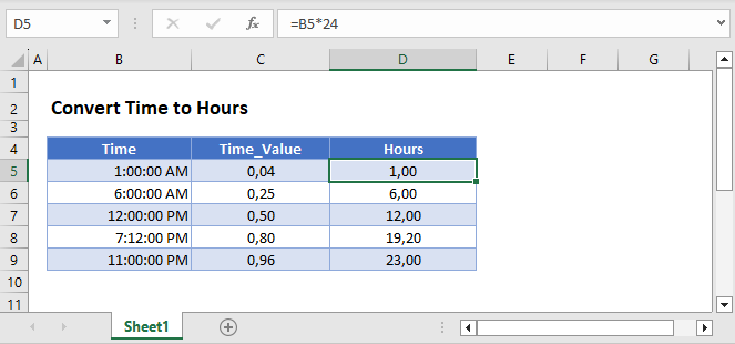 Convert Time to Hours Main Function