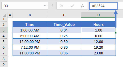 Convert Time to Hours - Value