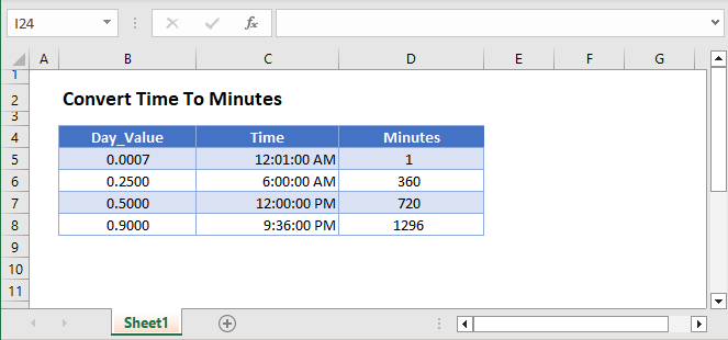 Convert Time to Minutes Main Function