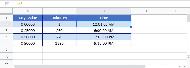 php time to minutes