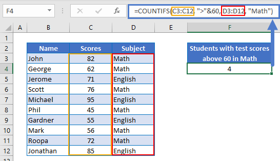 Count If Multiple Criteria in Excel