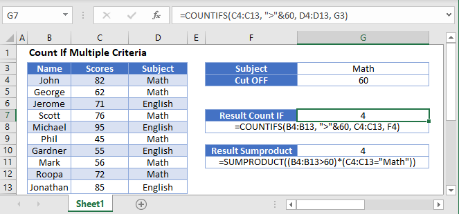 top-excel-sheet-count-formula-latest-formulas