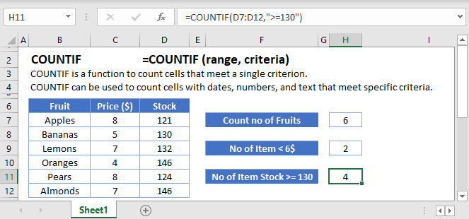 Countif And Countifs Functions Excel Vba Google Sheets Automate Excel