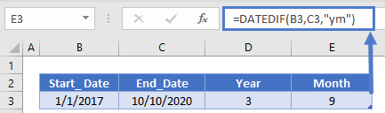 DATEDIF YM