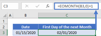 EOMONTH First Day Next month