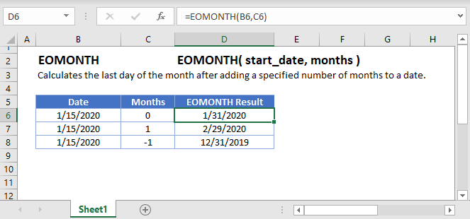 EOMONTH Function Excel Main