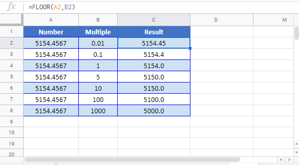 Floor Function Excel Round A Number Down