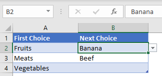 Final Data Validation