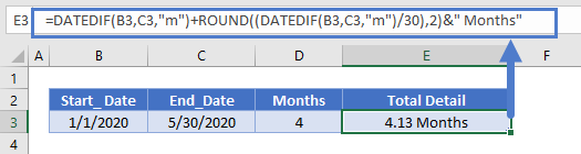 Fractional month