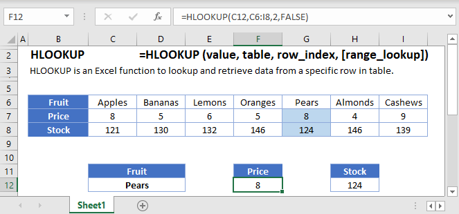 hlookup-function-examples-in-excel-vba-google-sheets-automate-excel