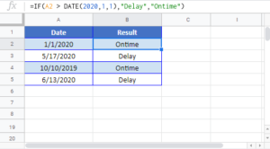 If Functions with Dates - Excel & Google Sheets - Automate Excel